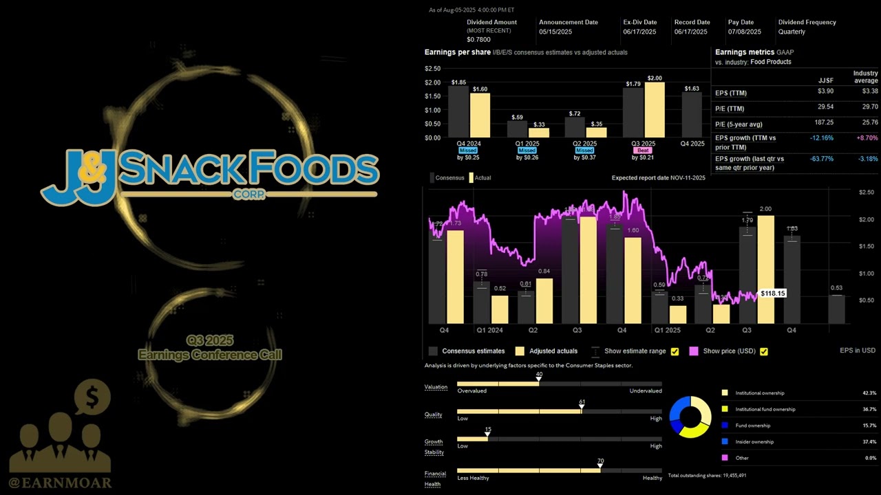 $JJSF J&J Snack Foods Q3 2025 Earnings Conference Call