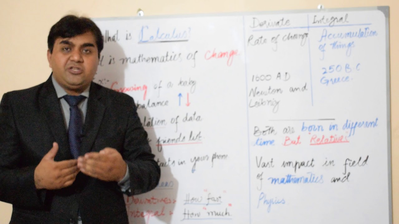 Calculus lectures in urdu I Introduction to calculus