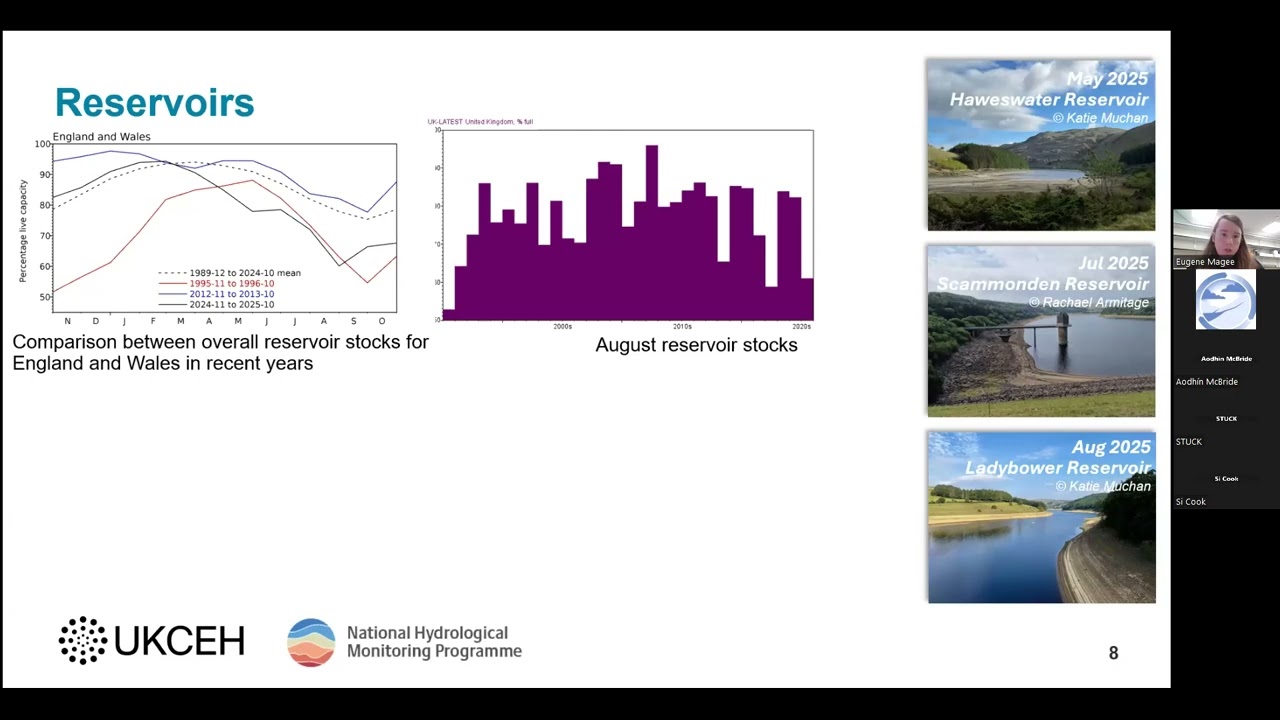 Preliminary reflections on the 2025 drought in the South East region