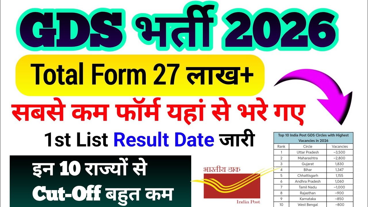 GDS Total Form Full Up | 40% 50% वालों के लिए बड़ी खबर | By Sonu sir