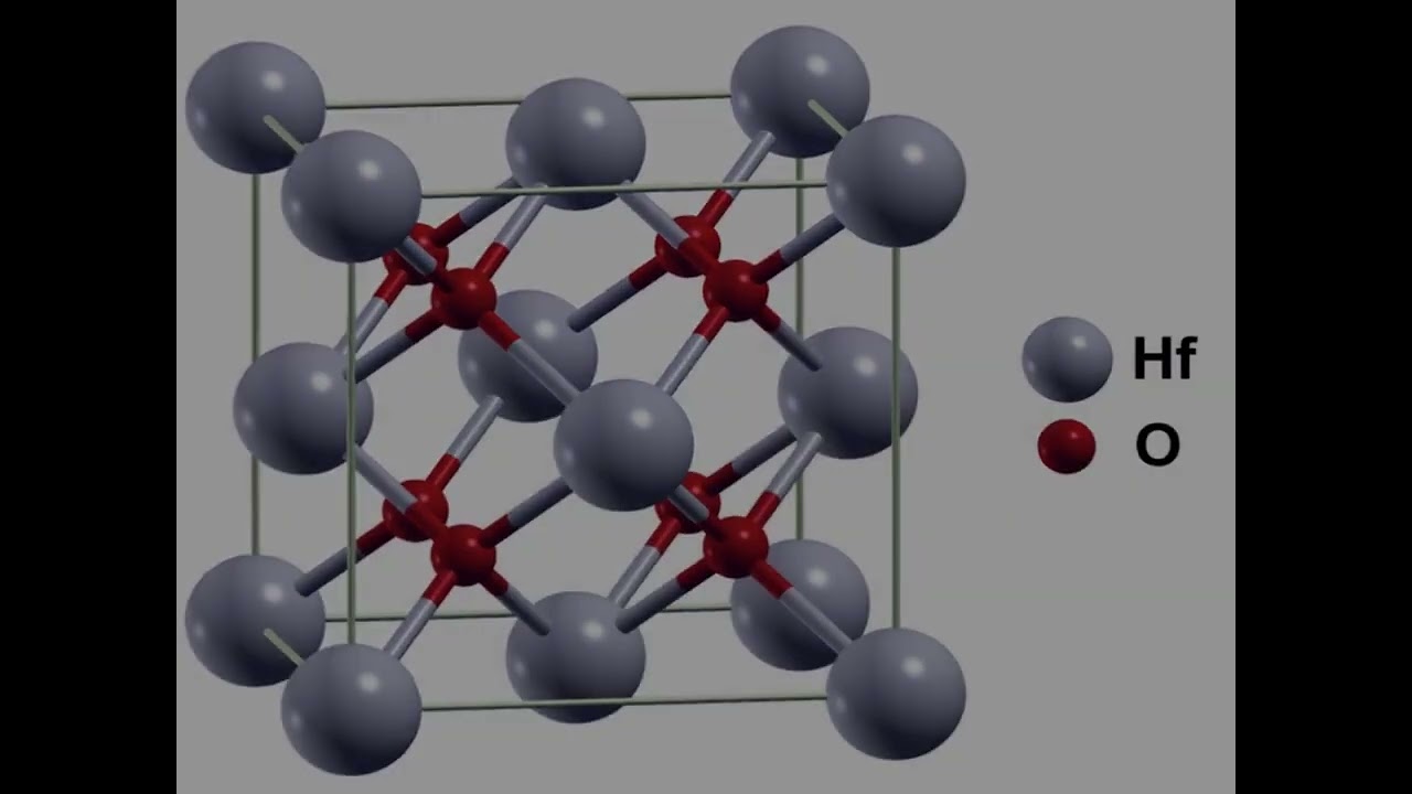 INTERESTING MATERIALS: Hafnium Oxide (Hafnia)