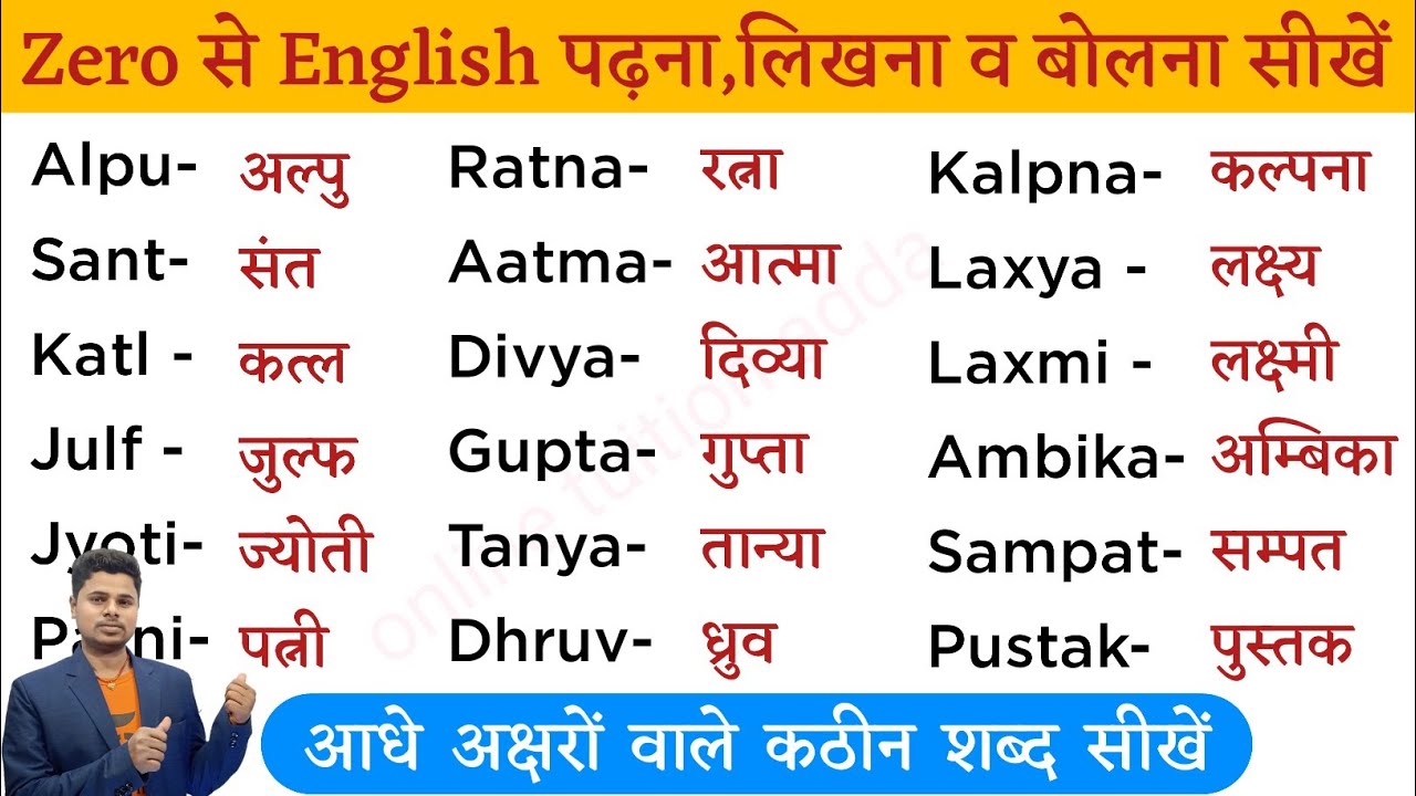 Zero से English पढ़ना,लिखना व बोलना सीखें। How to read and write in English। Learn English from zero
