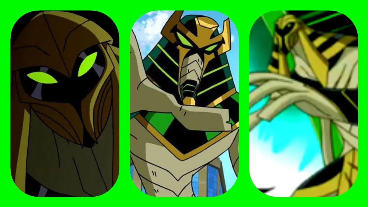 Evolution of 