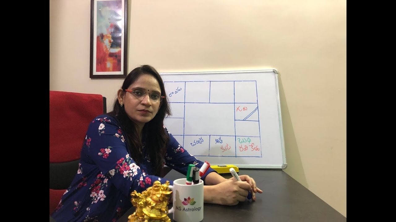 Who will become a Scientist. MS Astrology - Vedic  Astrology in Telugu Series.