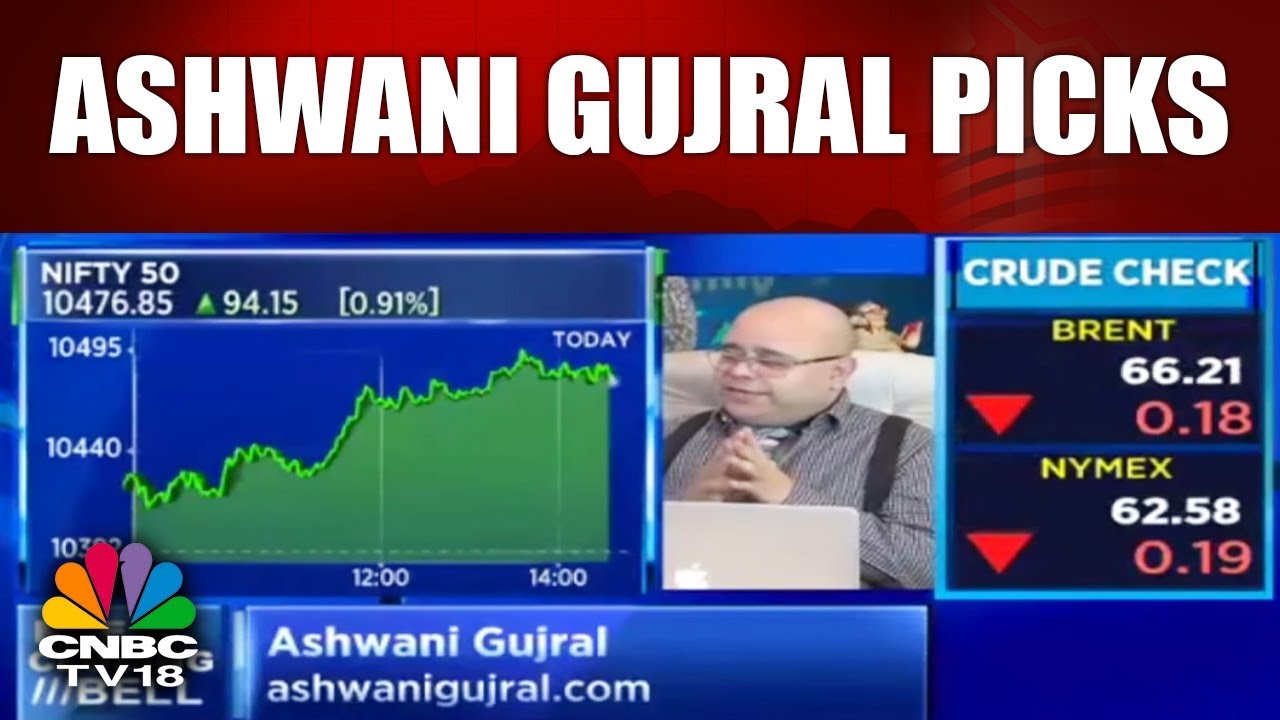 Ashwani Gujral Picks | Buy EIL Futures, Indusind BK Fut & Karnataka Bank  | CLOSING BELL | CNBC TV18