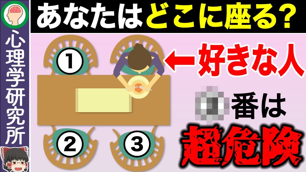 【ゆっくり解説】座る位置でわかる人間の心理