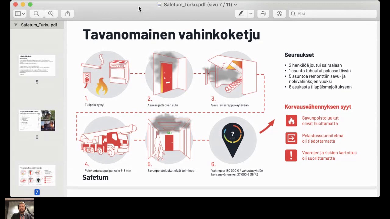 Pelastussuunnitelma käytännössä: Miten varmistetaan taloyhtiön paloturvallisuus