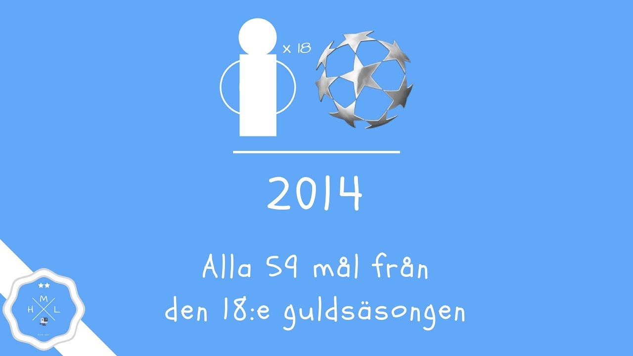 MALMÖ FF | ALLA MÅL 2014 | HD