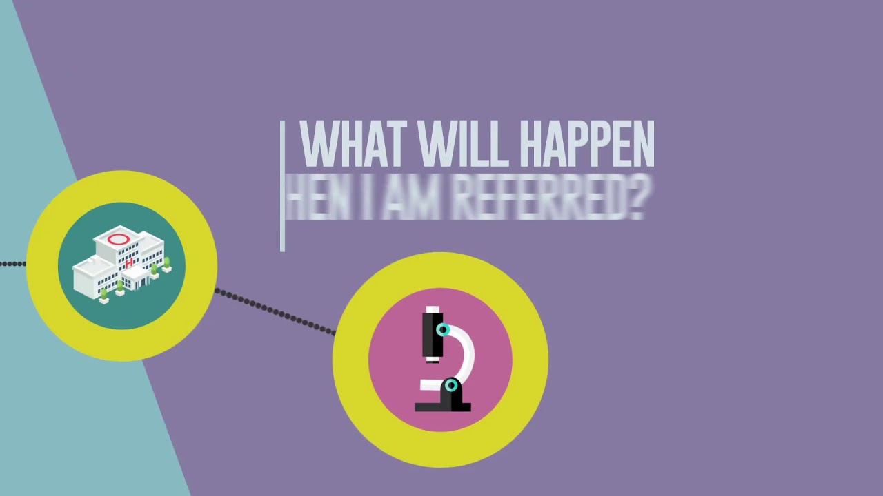 Understanding the two week suspected cancer referral
