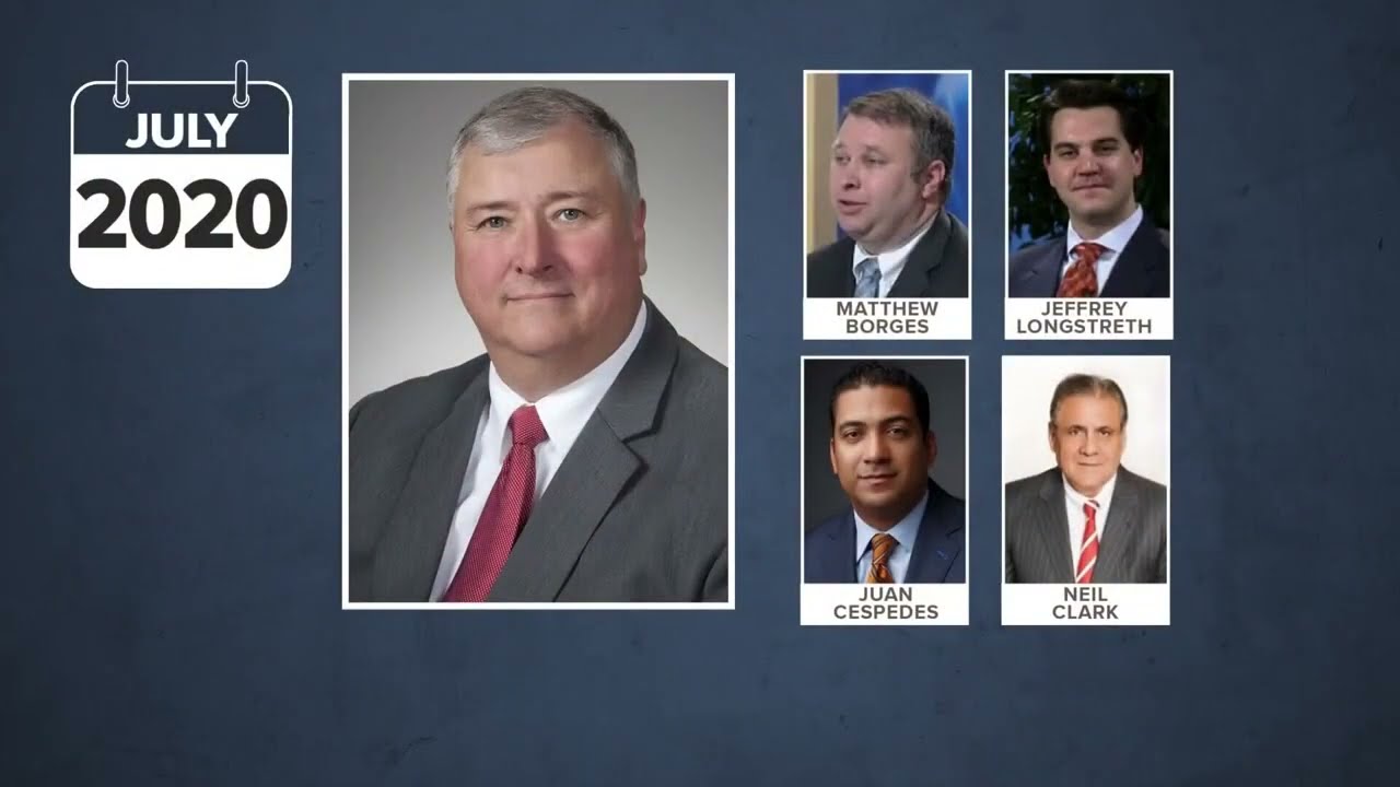 Timeline: Ohio's largest public corruption trial
