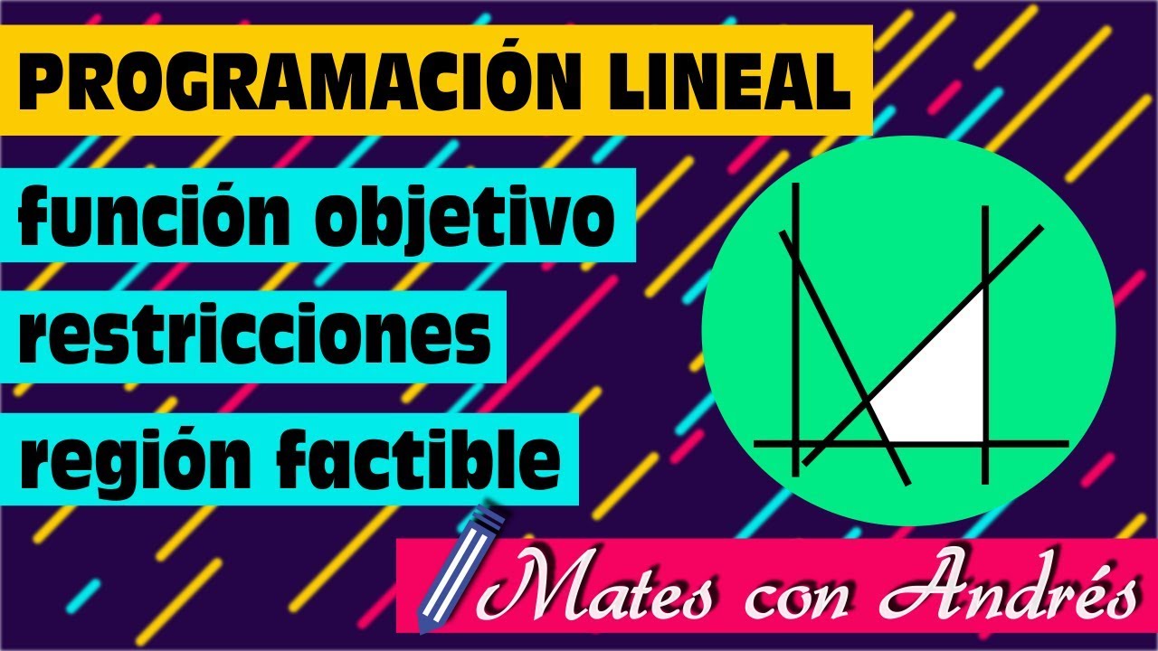 Programación Lineal: Función Objetivo, Restricciones y Región Factible
