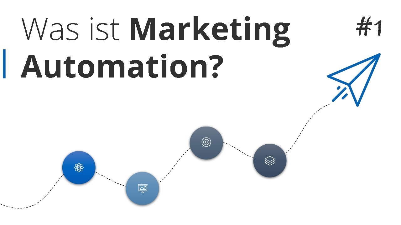 Was ist Marketing Automation? (Webinar mit Beispielen)