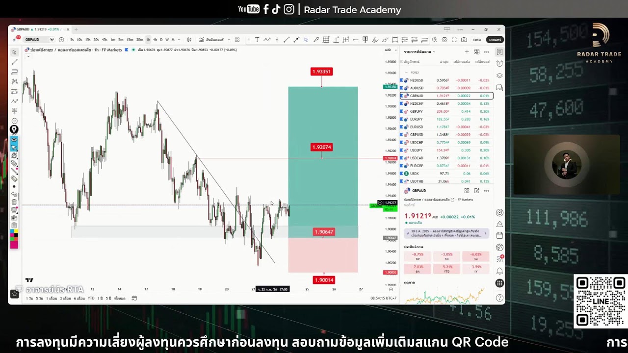 RTA Brief News