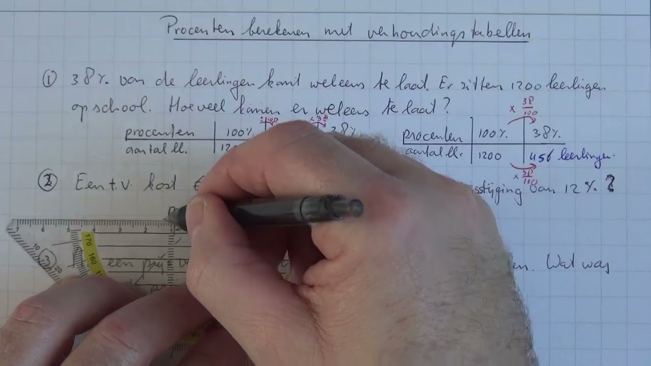 Rekenen Klas1 les4 3 Verhoudingstabellen en procenten