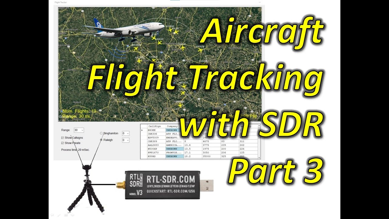 Aircraft Flight Tracking with SDR (Software Defined Radio) Part 3: Decoding ADS-B