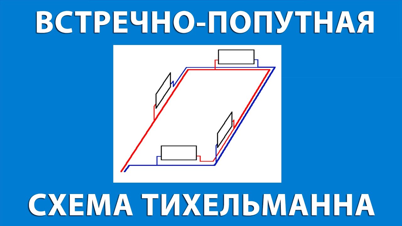 Урок 3  Открытая встречно попутная радиаторная  схема Тихельманна