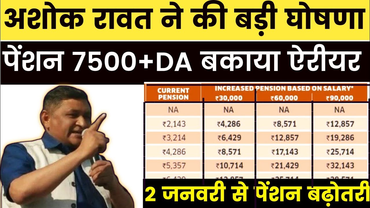EPS 95 pension latest news today !! EPFO pension scheme latest news !! Minimum pension latest news