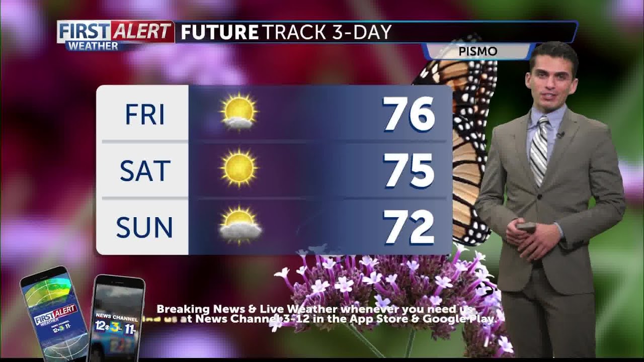 Heating up Friday, warm & sunny weekend