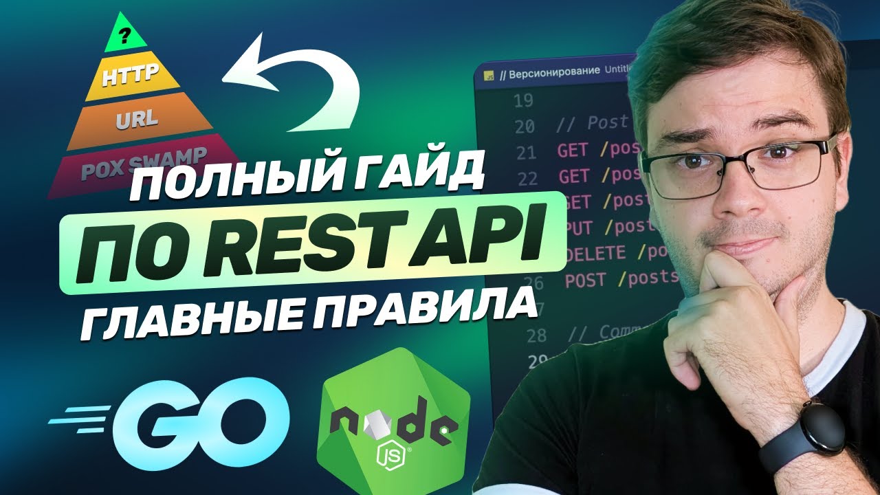 Полный гайд: Разработка REST API | Модель Ричардсона | Ошибки и советы | Node.js & Golang