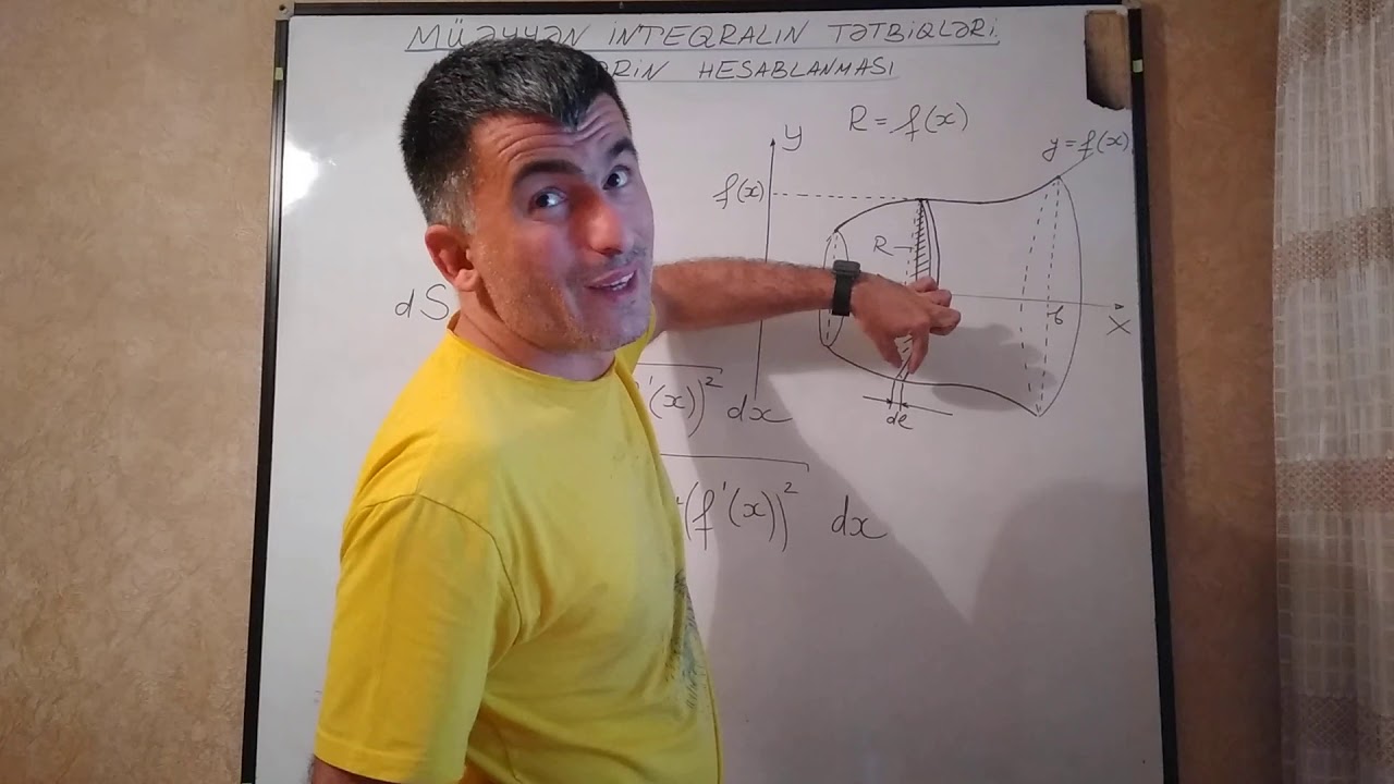 Müəyyən inteqralın tətbiqləri. Sahələrin hesablanması