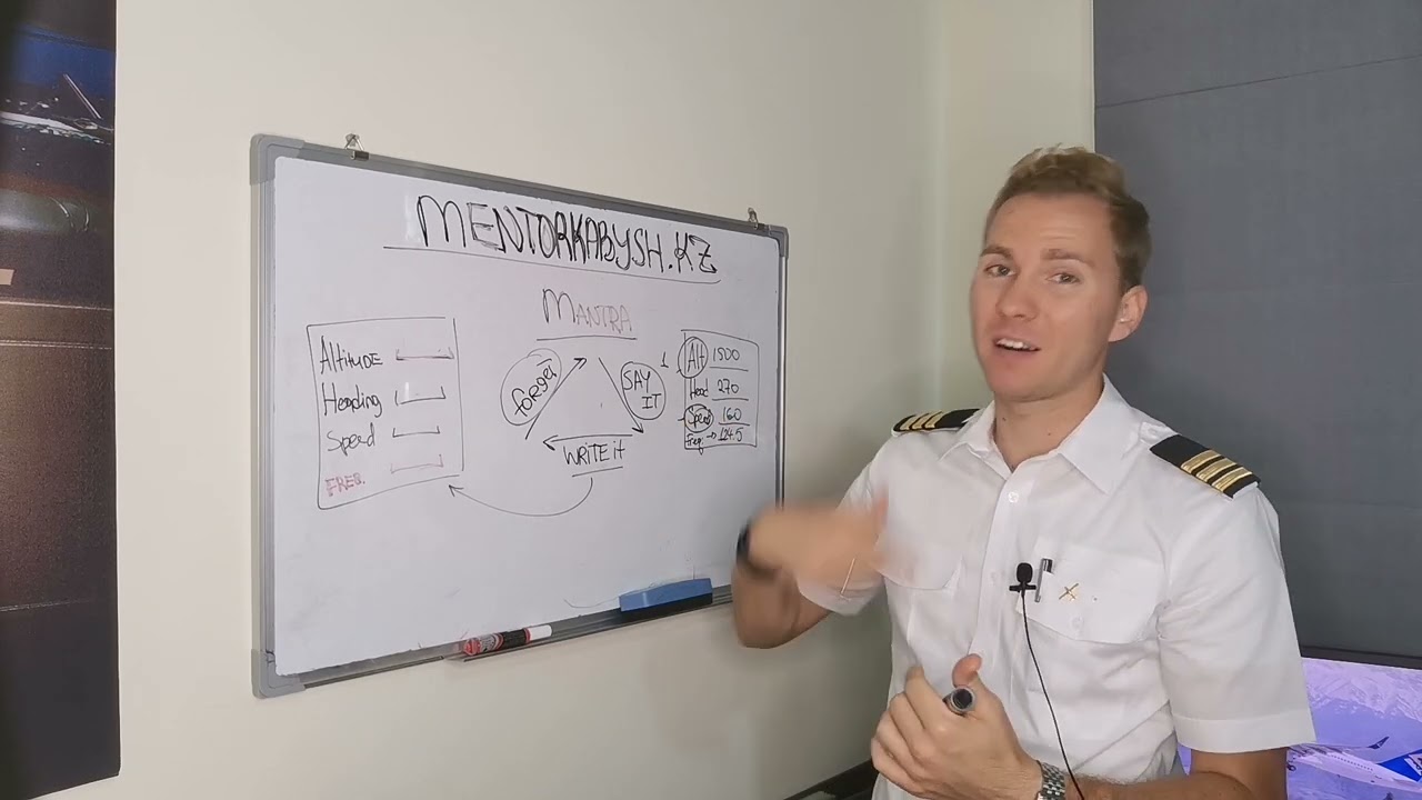 Air Astana Ab-Initio. Short Term Memory test