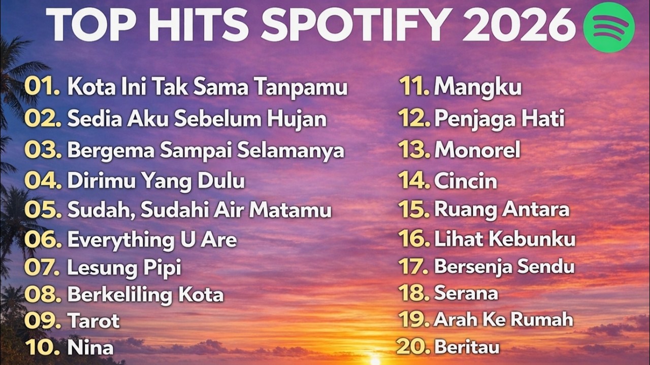 Top Hits Spotify Indonesia 2026 | Top Spotify Indonesia 2026 | Lagu Hits Spotify 2026 | Lagu Terbaru
