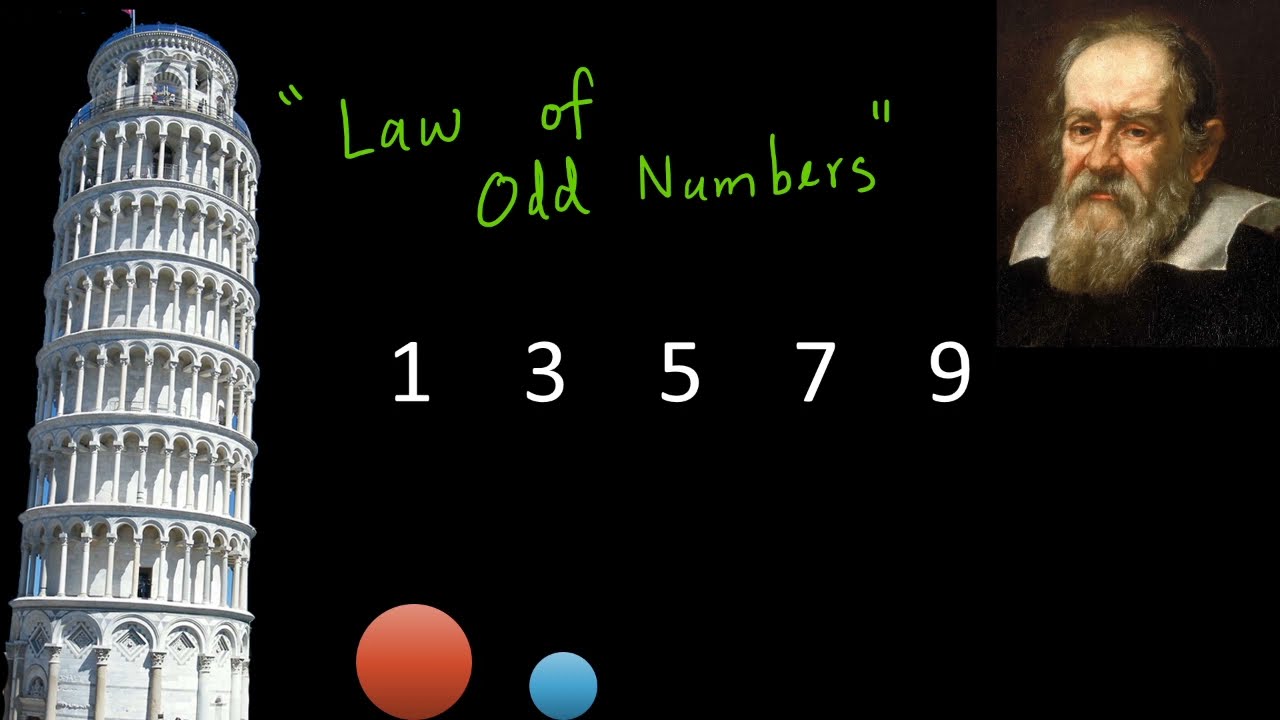 How Galileo used Odd Numbers to prove that Aristotle was wrong