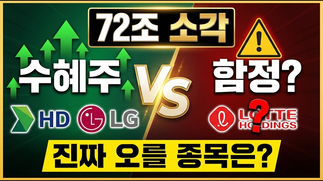상법개정 수혜 지주사 3종목 | 자사주 소각하면 '적정주가'가 이렇게 바뀝니다