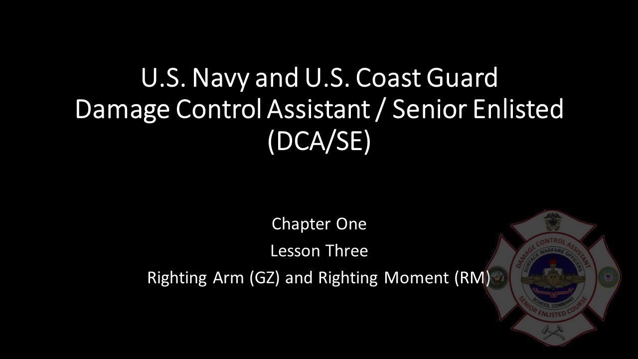 Chapter 1.3 - Righting Arm and Moment