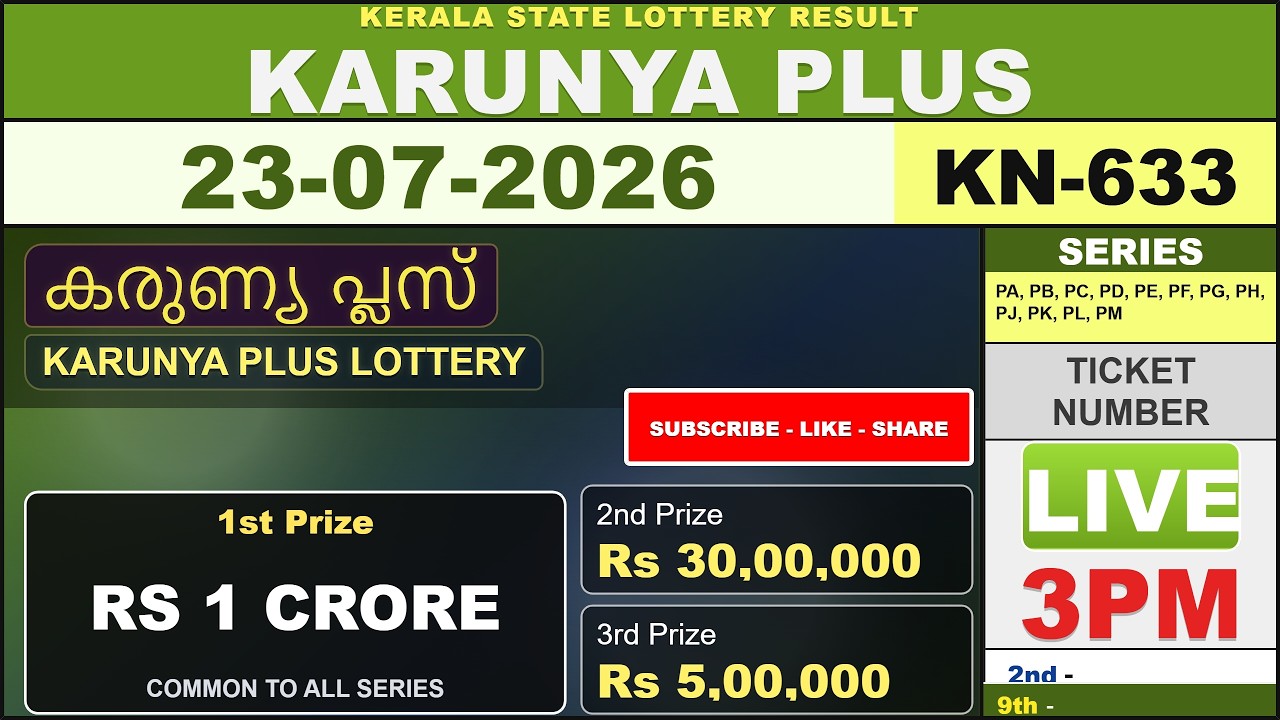 Kerala Lottery Result Live | KARUNYA PLUS KN-633 Draw on 23/07/2026 | Today Kerala Lottery Live