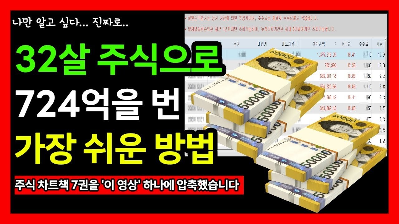 당장 '이동평균선' 셋팅 이렇게 바꾸세요. 1분봉, 3분봉 보다 일봉의 '이 것' 하나만 설정해두면 주린이도 월 5천 벌 수 있습니다.