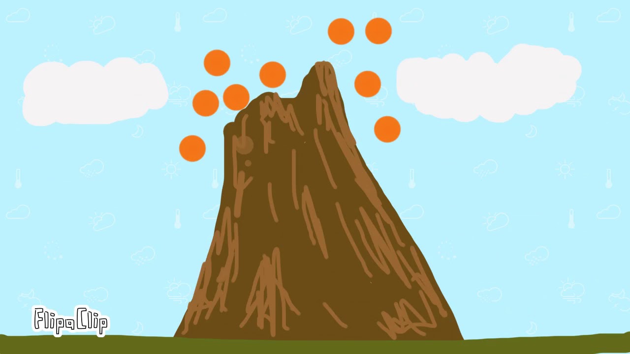 Causes of Landslides #4: Volcanic Eruptions