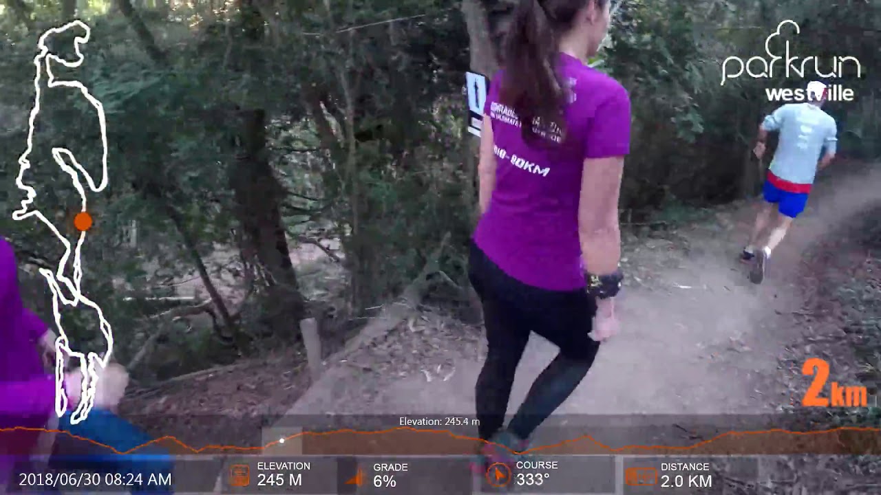 Westville - INAUGURAL parkrun, KwaZulu-Natal, South Africa