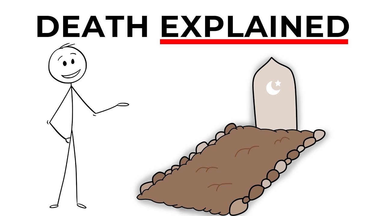 Death In Islam Explained In 2 Minutes And 5 Seconds...