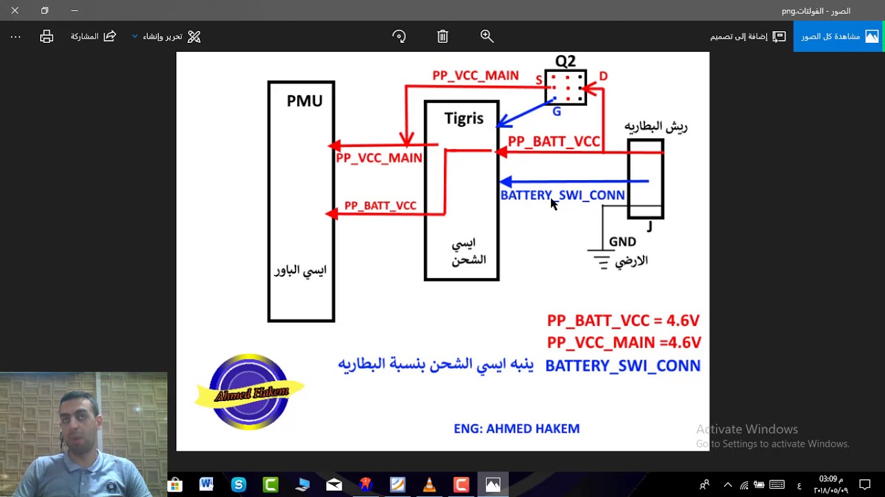 شرح مخططات الايفون -خطوط الفولت والبيانات والتزامن والدجتل  ـــــ4