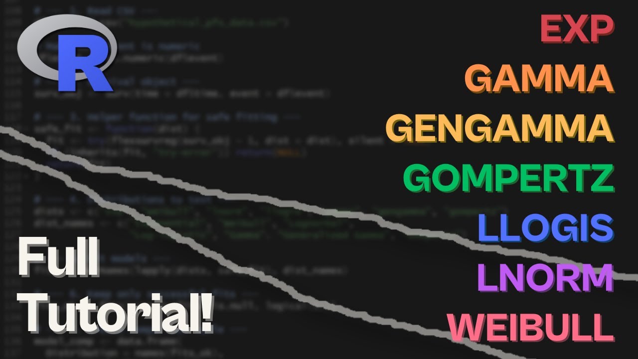 Fit Parametric Survival Models with R