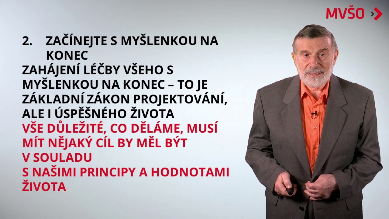 Sedm návyků skutečně efektivních lidí | EDULAM