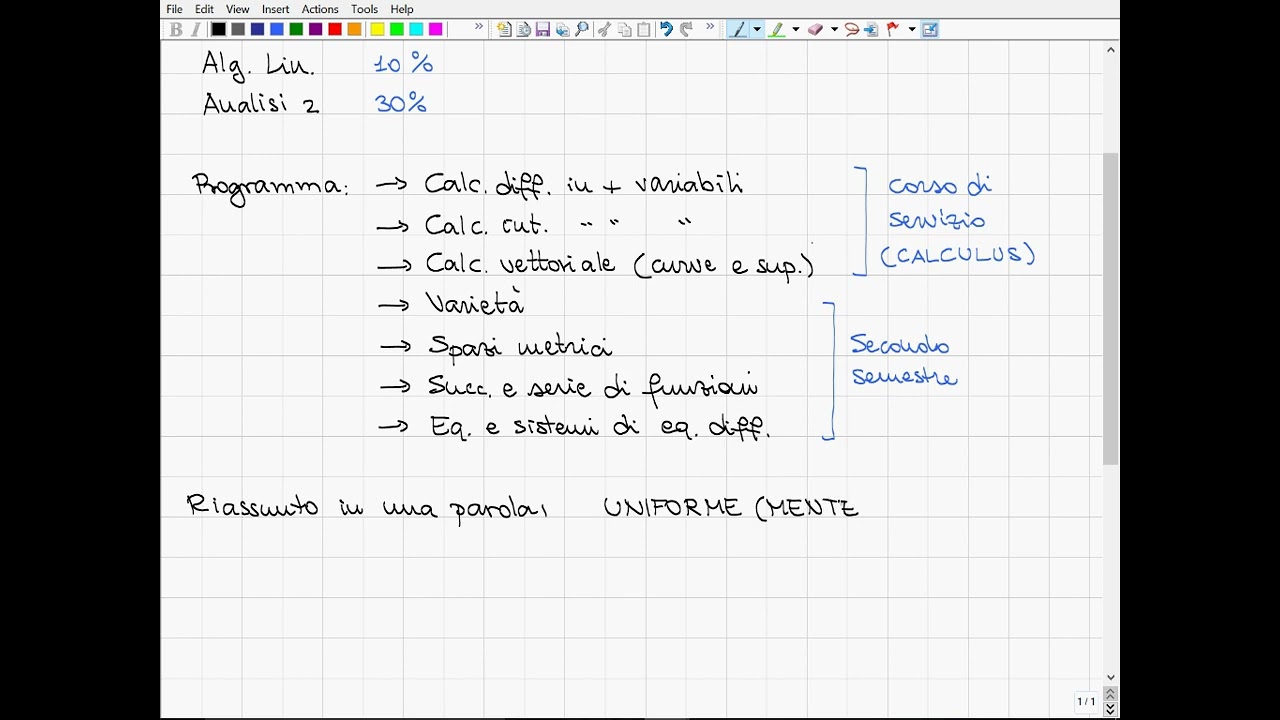 1. Analisi matematica 2