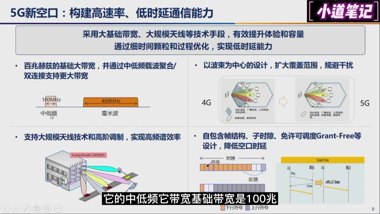 5G技术标准的演进｜通信技术系列