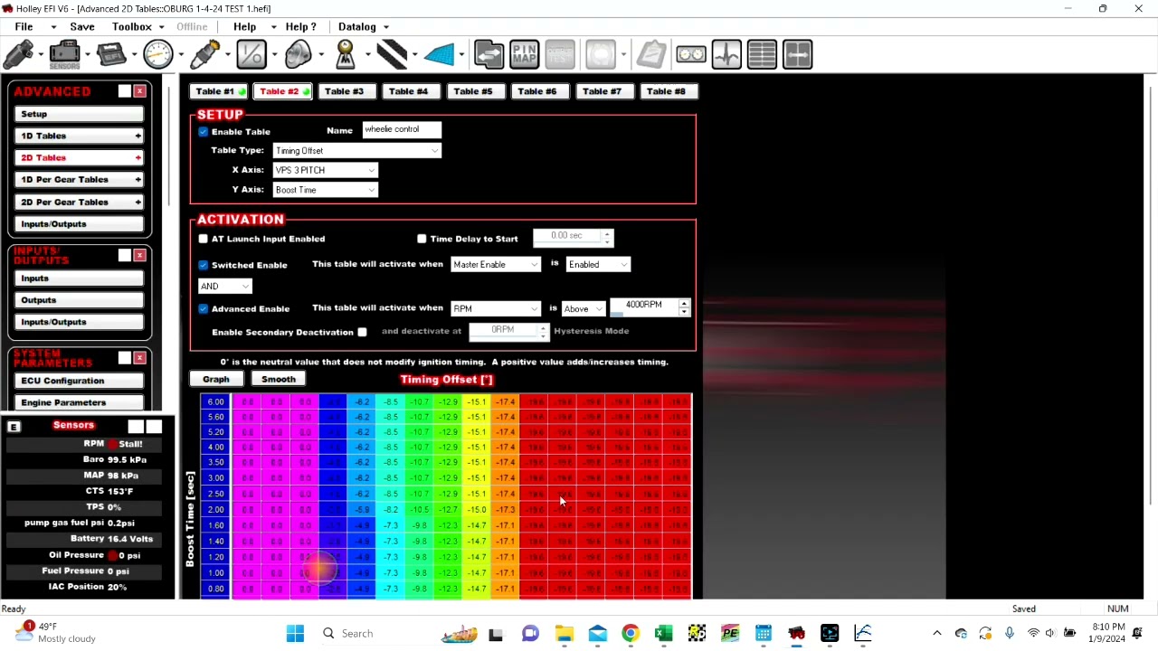 Chassis tuning with holley efi and a Davis technologies vps