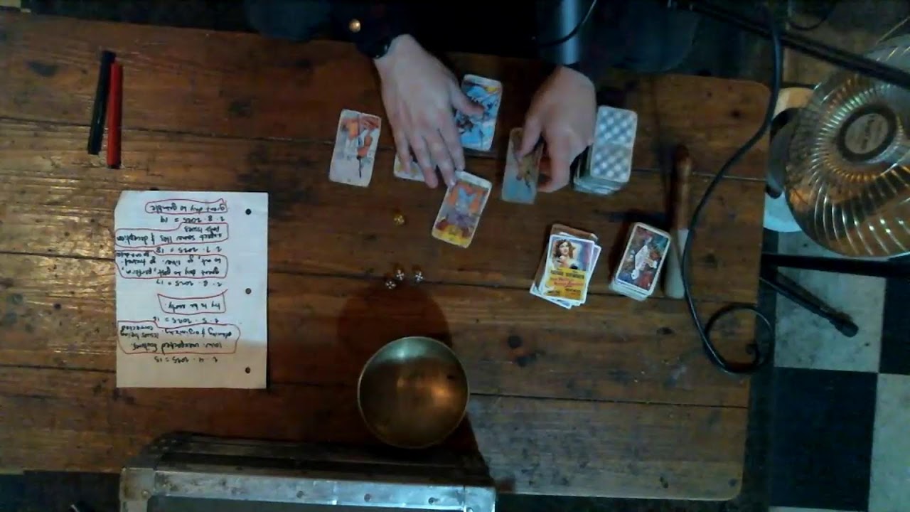 Taurus Tarot: Energy Check In