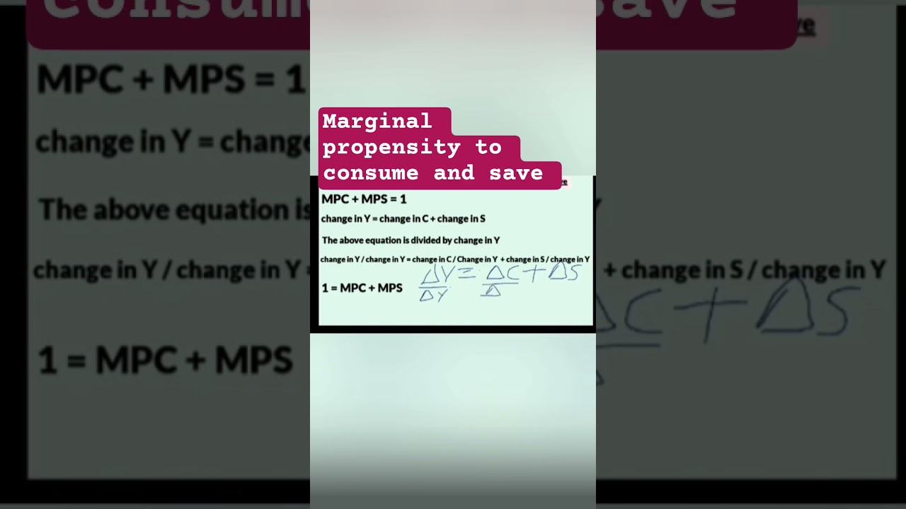 Marginal propensity to consume and save | Income and employment 