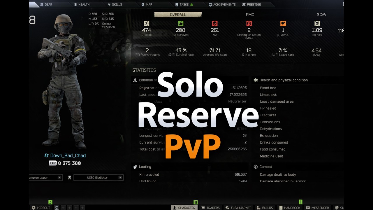 Raid No. 469 - Solo Reserve PvP (FULL RAID)