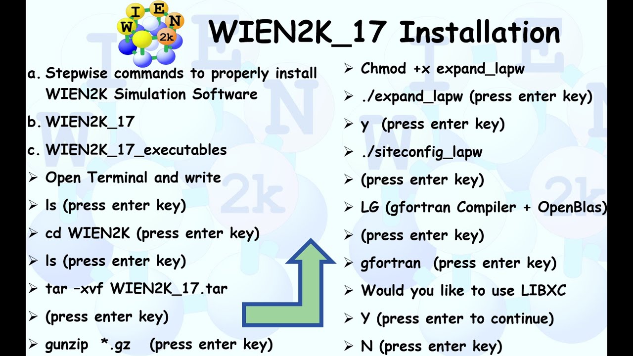 Lecture5_part1 Materials Modelling & Simulation WIEN2K version 17 and above installation procedure