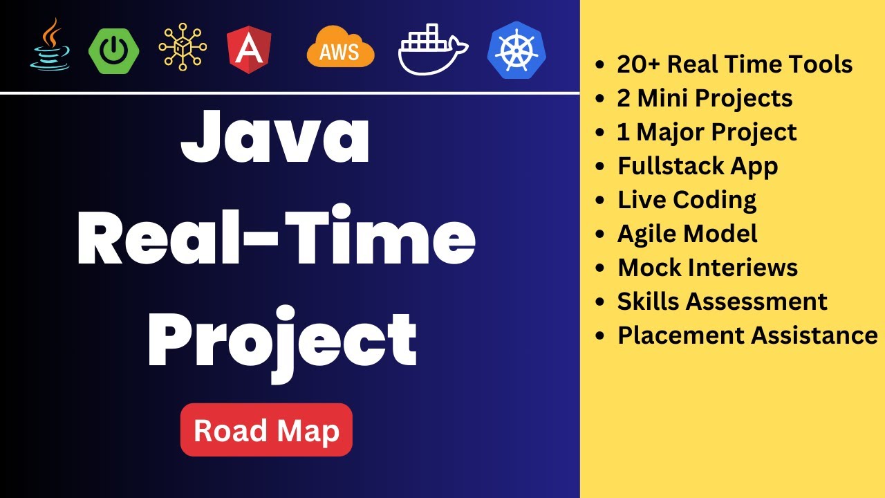 Java Real-Time Project Development with SpringBoot Microservices : Ultimate Roadmap for Success
