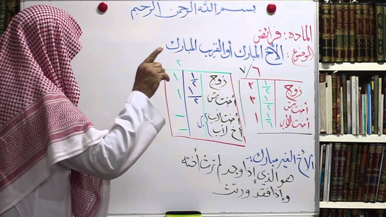 تقريب الفرائض الدرس السادس و العشرون ، الأخ المبارك أو القريب المبارك د عبدالرحمن الشمسان