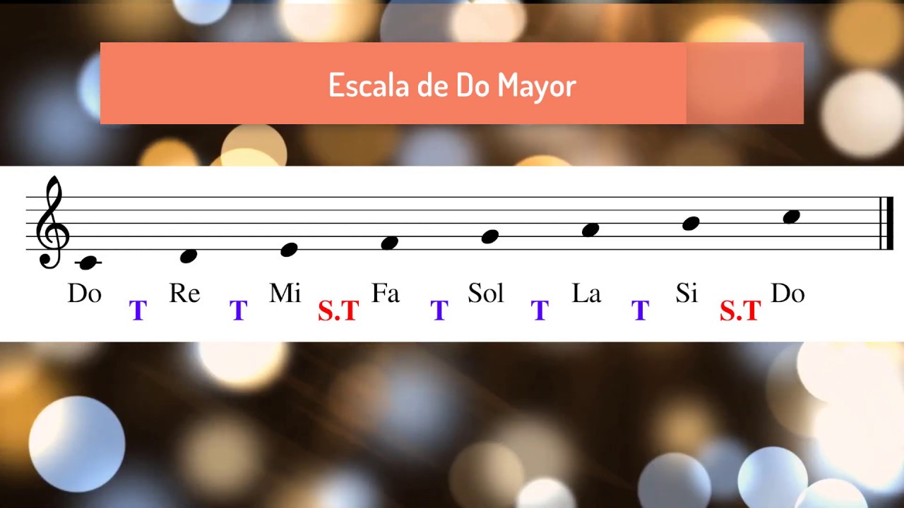 Escala de Do Mayor Varones