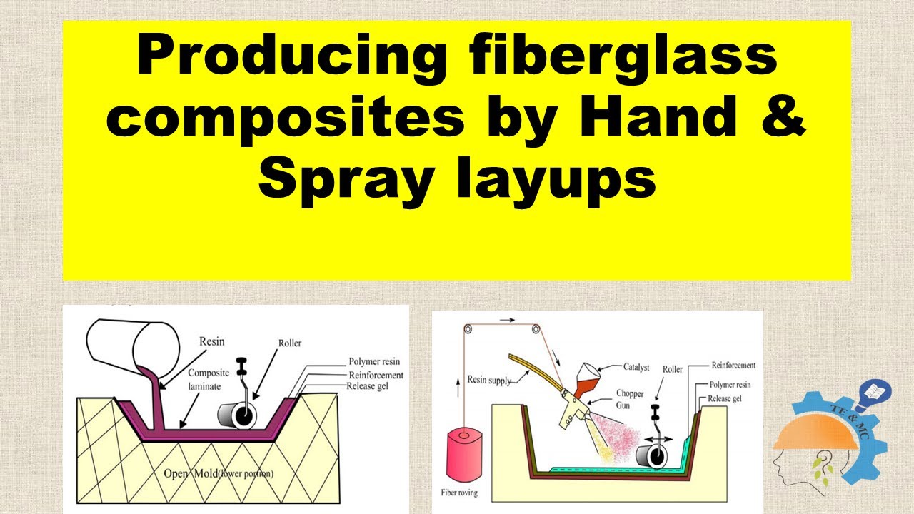 Producing fiberglass composites by hand and spray layups
