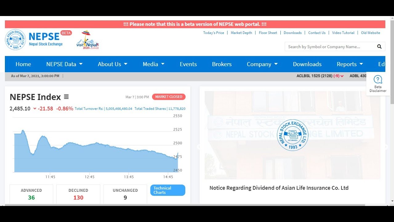 NEPSE Live-Data Streaming | May 27 2021