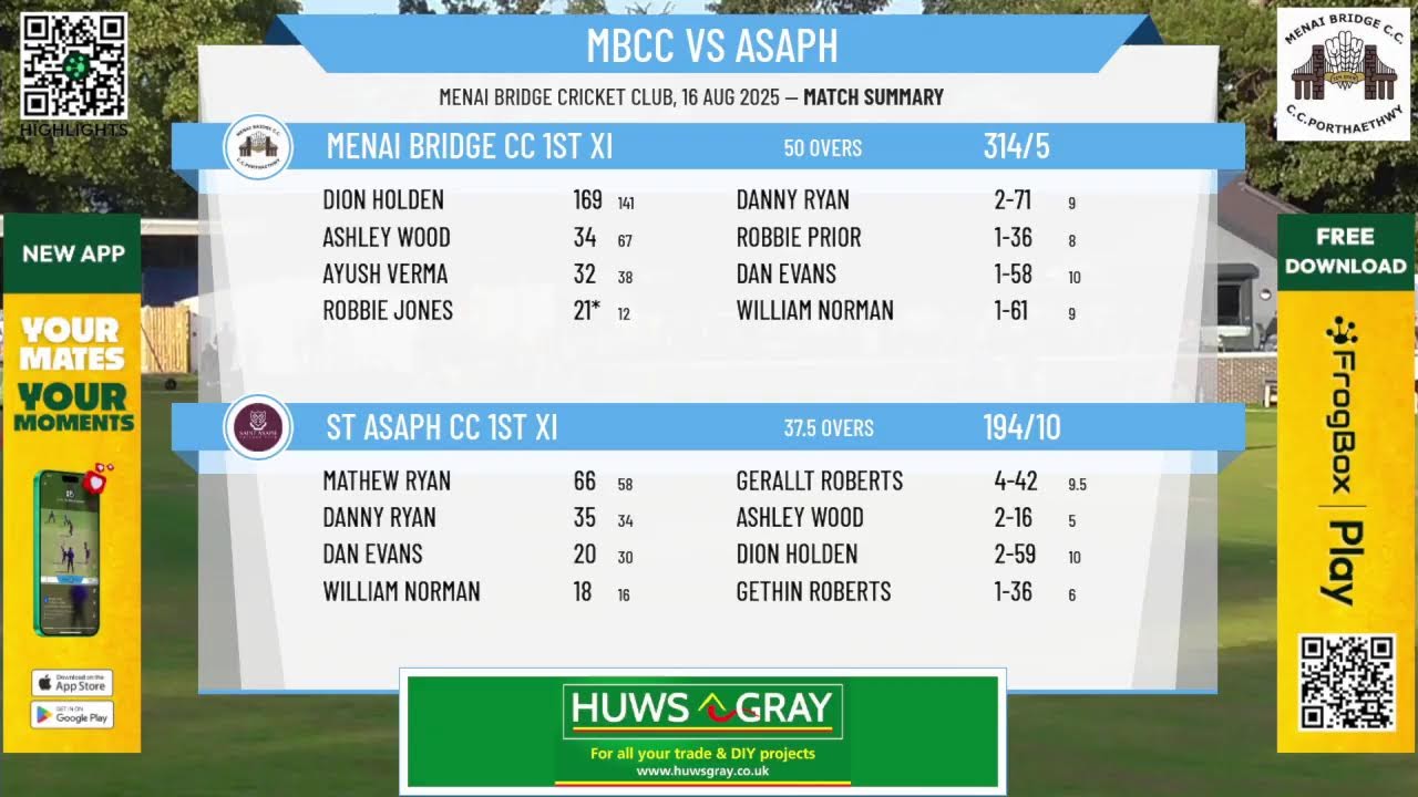 Menai Bridge CC 1st XI v St Asaph CC 1st XI
